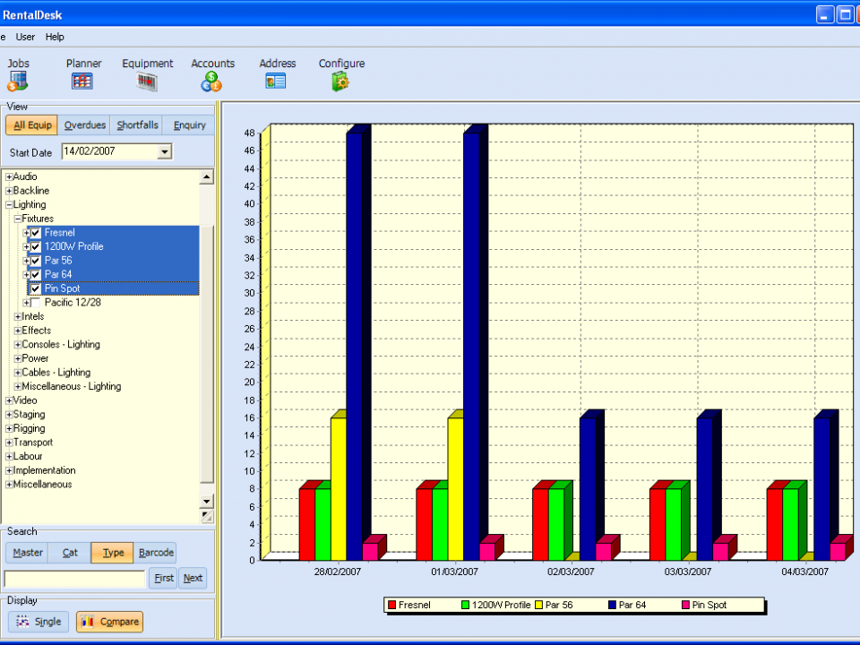 rental management software, equipment rental software and rental business software